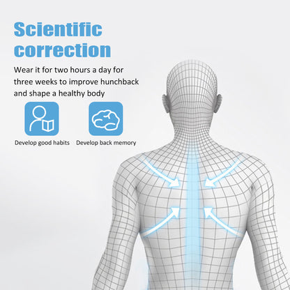 Smart Posture Corrector Belt