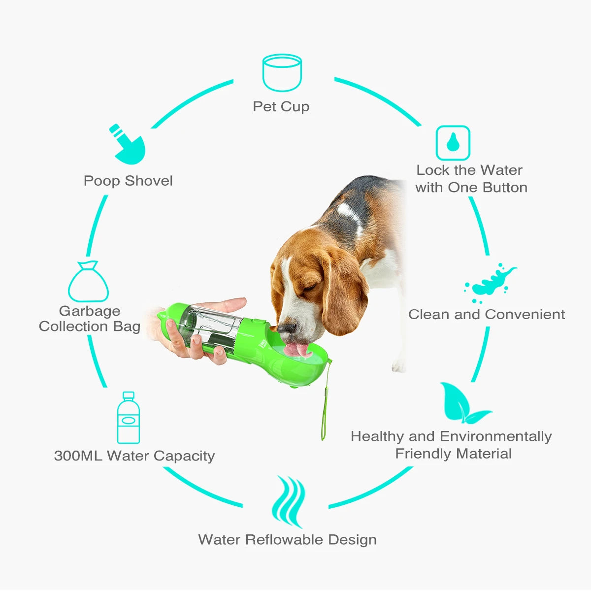 Portable Pet Water Bottle